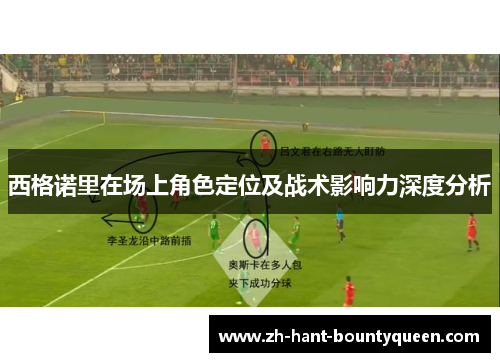 西格诺里在场上角色定位及战术影响力深度分析