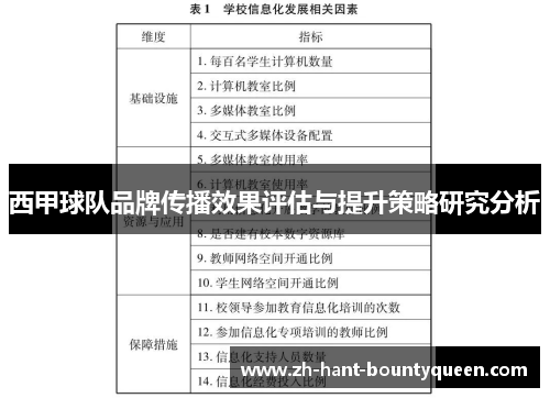 西甲球队品牌传播效果评估与提升策略研究分析