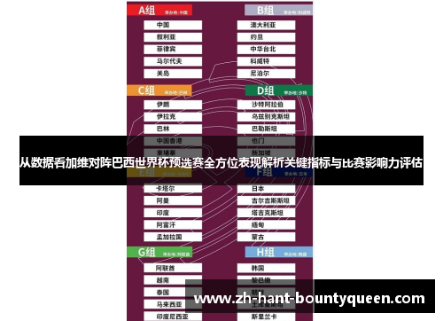 从数据看加维对阵巴西世界杯预选赛全方位表现解析关键指标与比赛影响力评估
