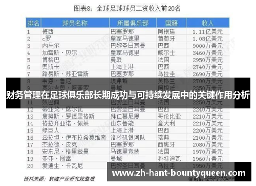 财务管理在足球俱乐部长期成功与可持续发展中的关键作用分析