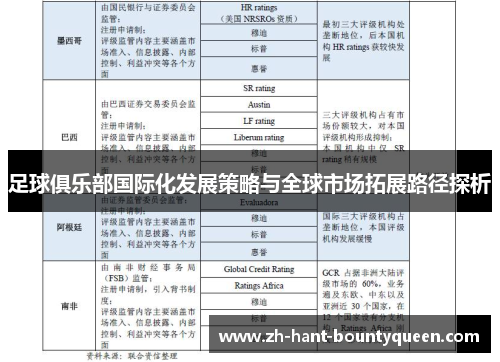 足球俱乐部国际化发展策略与全球市场拓展路径探析 足球俱乐部国际化发展策略与全球市场拓展路径探析
