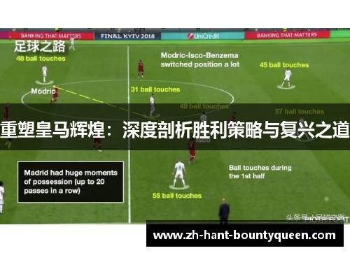 重塑皇马辉煌：深度剖析胜利策略与复兴之道